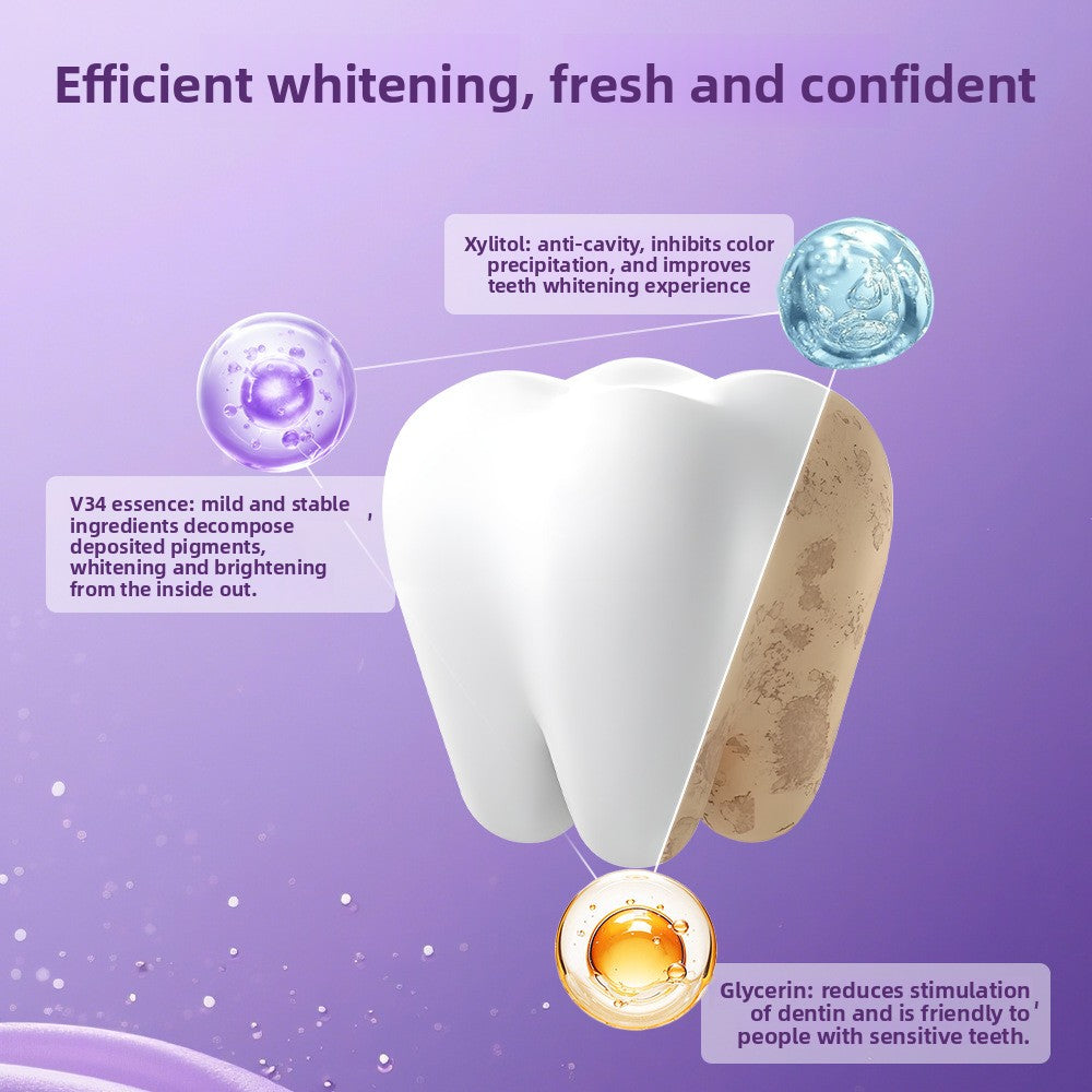 Teeth Whitening Strips