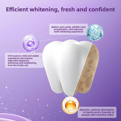 Teeth Whitening Strips